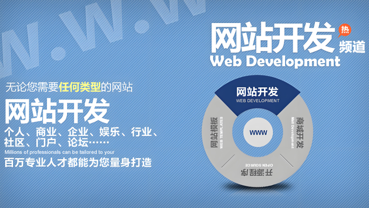 如何進(jìn)行濟(jì)南網(wǎng)站建設(shè)推廣？
